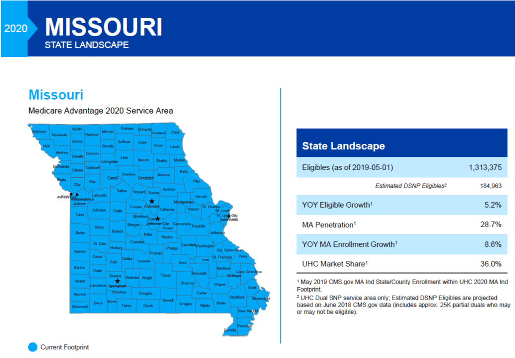 UnitedHealthcare - Osborn Insurance Group